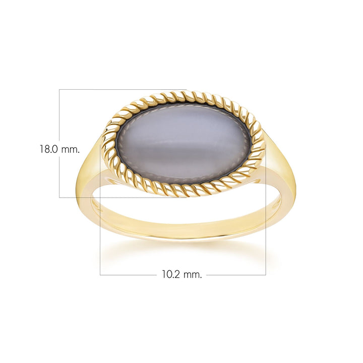 Classic Oval Black Moonstone Ring in 9ct Yellow Gold